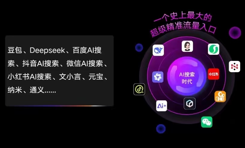 普安县AI智能推广新玩法，抢占搜索时代免费精准客源
