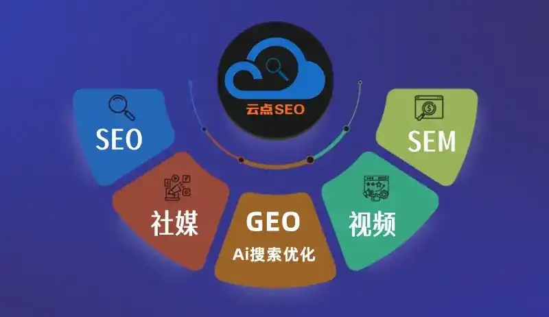 普安县GEO优化：AI智能体时代取代SEO的全新内容优化逻辑