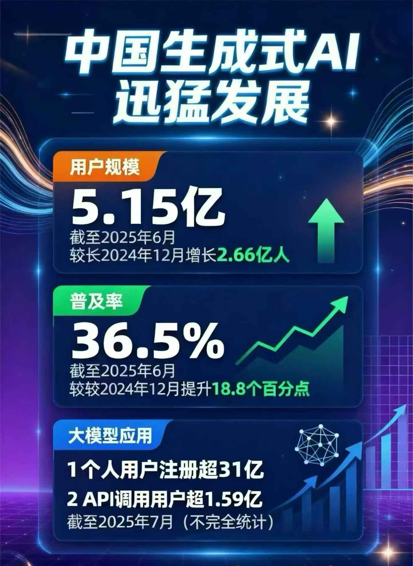 普安县豆包GEO优化是什么？内容创作核心逻辑解析