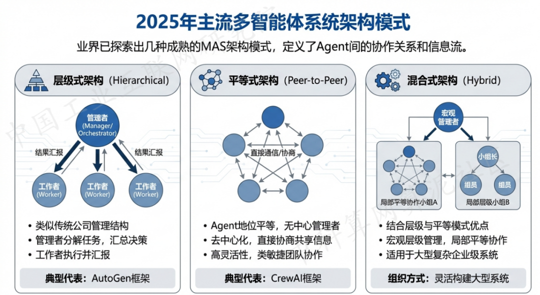 普安县 AI 智能体商业应用探析：智能自主程序助力企业数字化升级