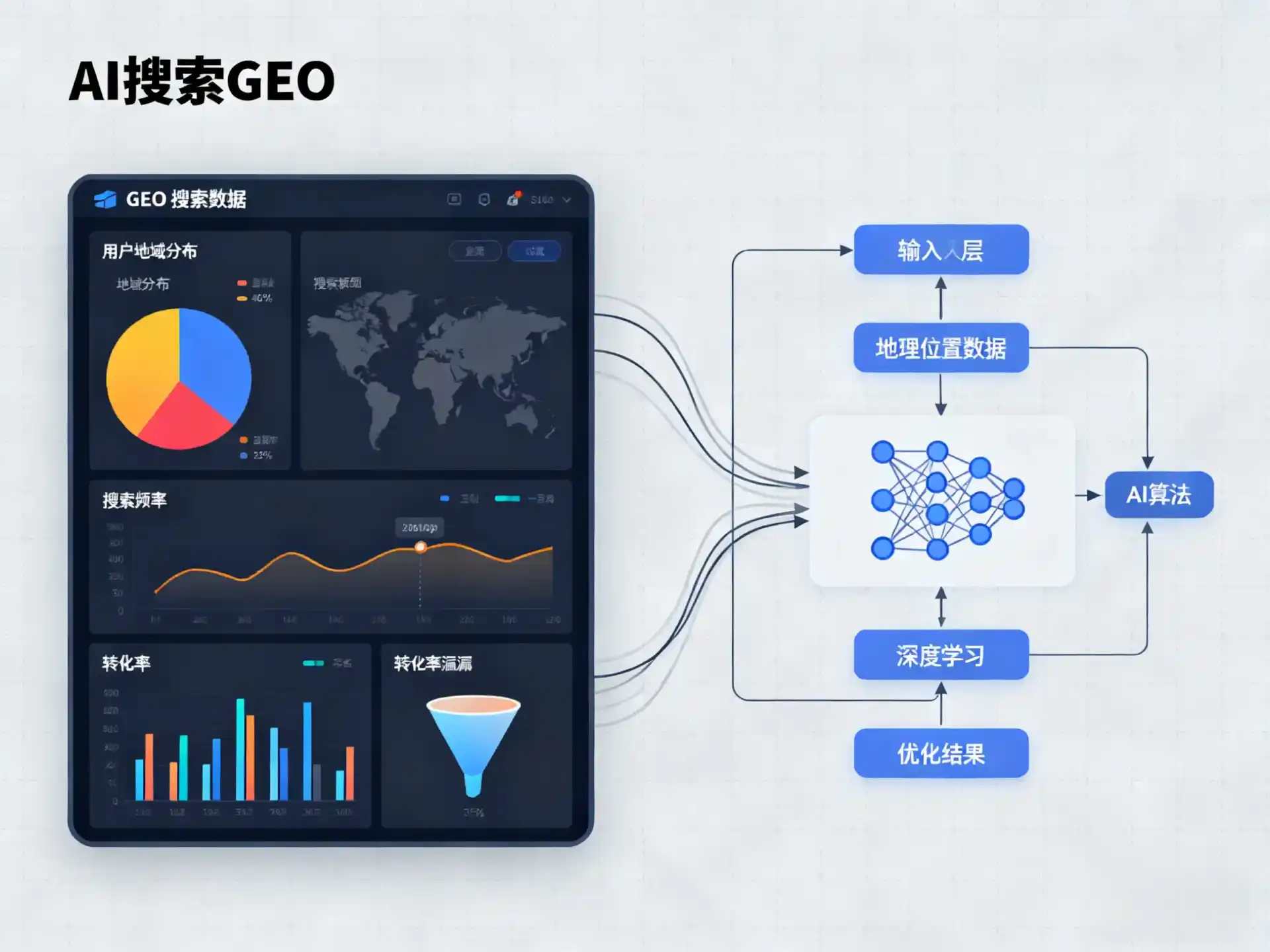普安县GEO优化服务商该如何筛选？生成式引擎优化行业实践观察
