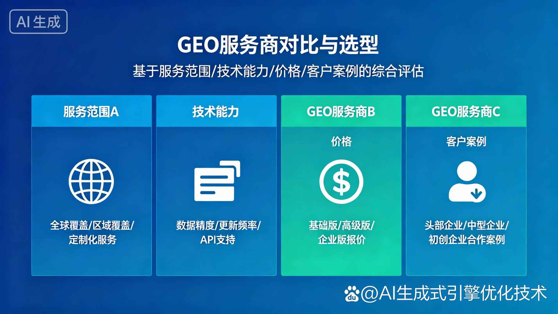 普安县GEO优化服务商该如何选择？聊聊生成式引擎优化行业现状